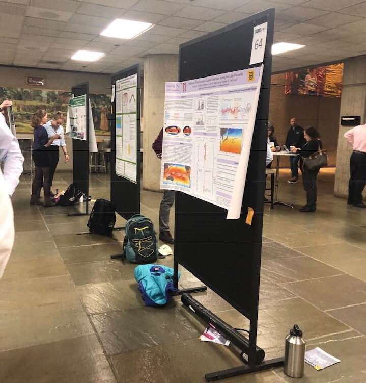 Posters Time Scavengers